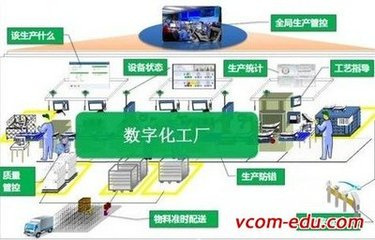 萬物互聯的新紀元 未來物聯網發展趨勢與技術服務展望